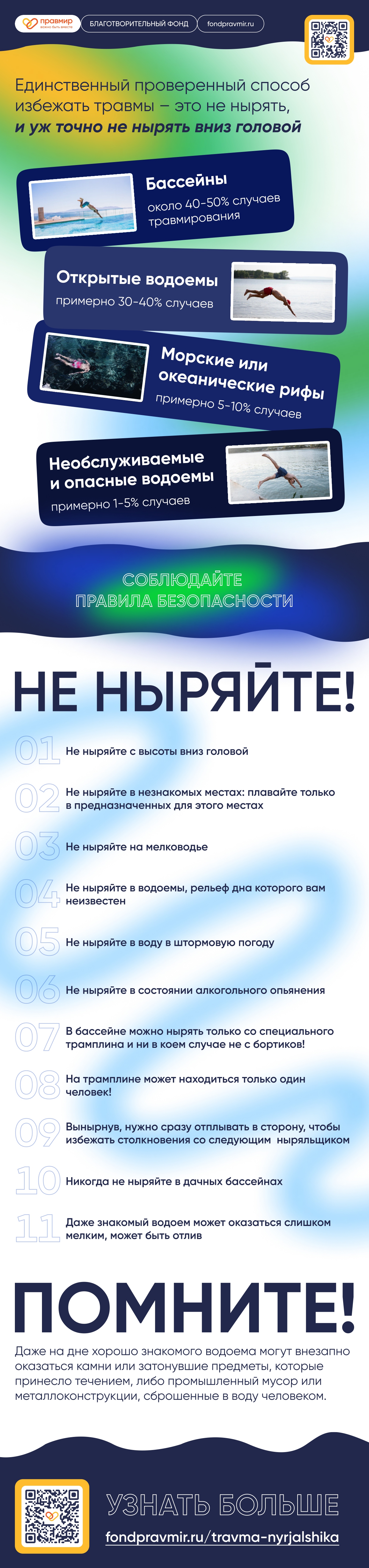Соблюдайте правила безопасности.